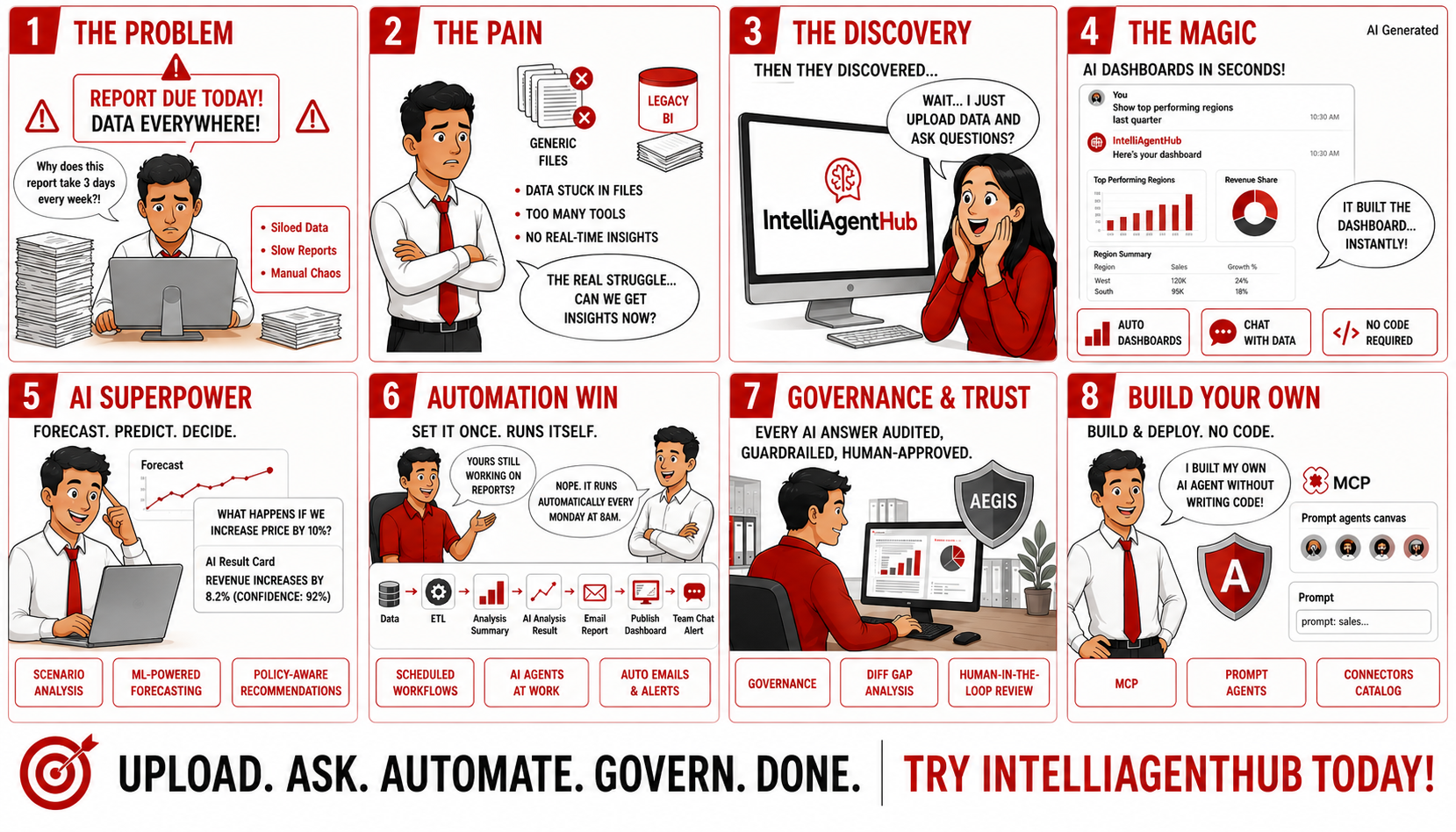 IntelliAgent Hub